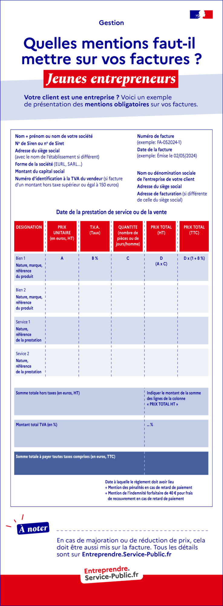 Vous êtes un jeune entrepreneur et vous avez besoin d'aide pour rédiger vos factures à destination d'une entreprise ? Voici un modèle de facture pour vos clients professionnels avec les mentions obligatoires qui doivent y figurer.